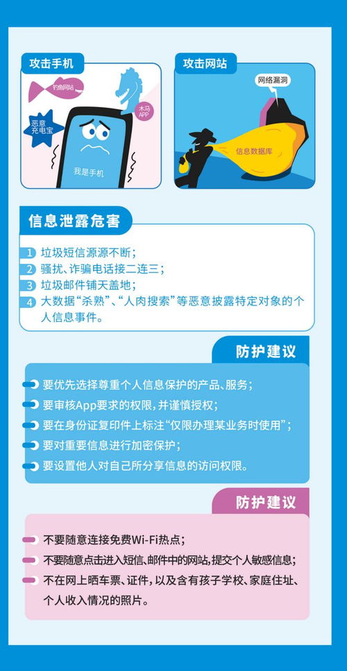 國(guó)家網(wǎng)絡(luò)安全宣傳周 | 構(gòu)筑防線，這些網(wǎng)絡(luò)安全知識(shí)你掌握了嗎？